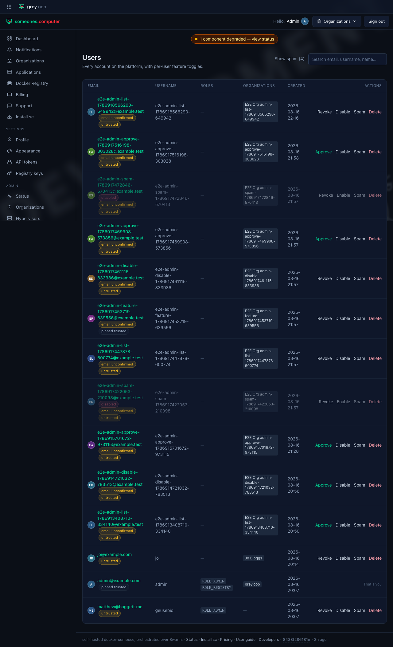 Avatars in the admin user list