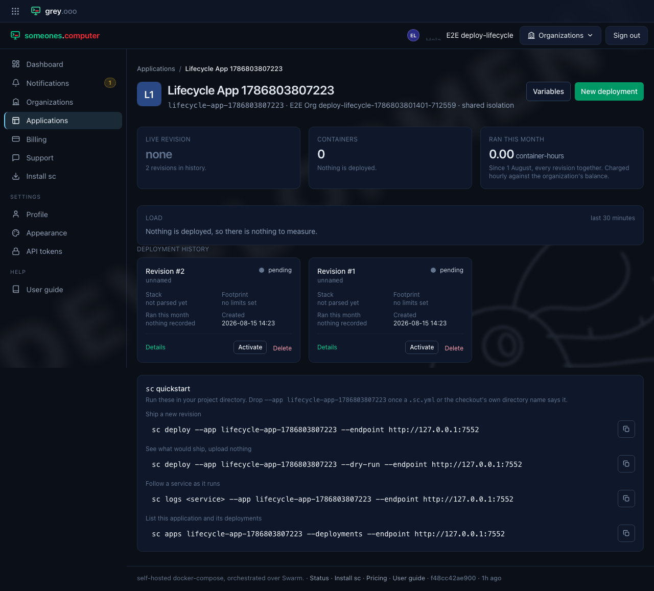 An application's dashboard