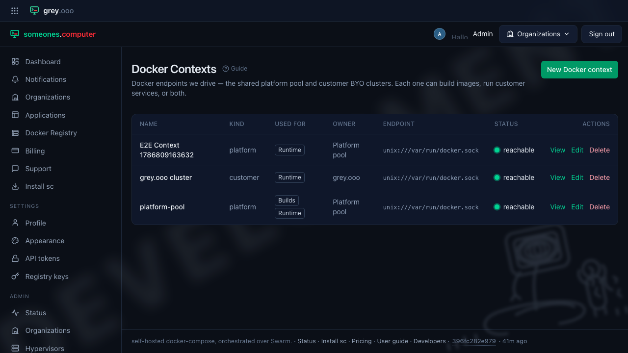The Docker Contexts list, with a "Used for" column showing each context's roles