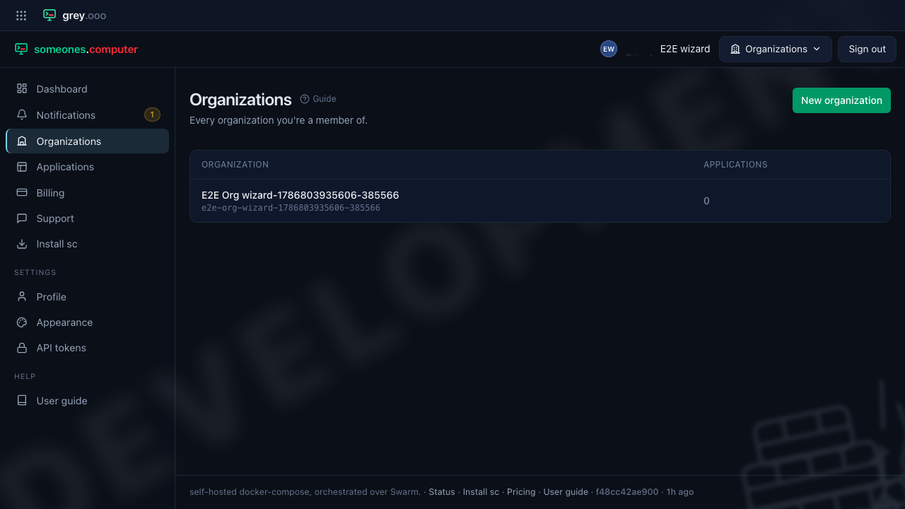 Organizations list