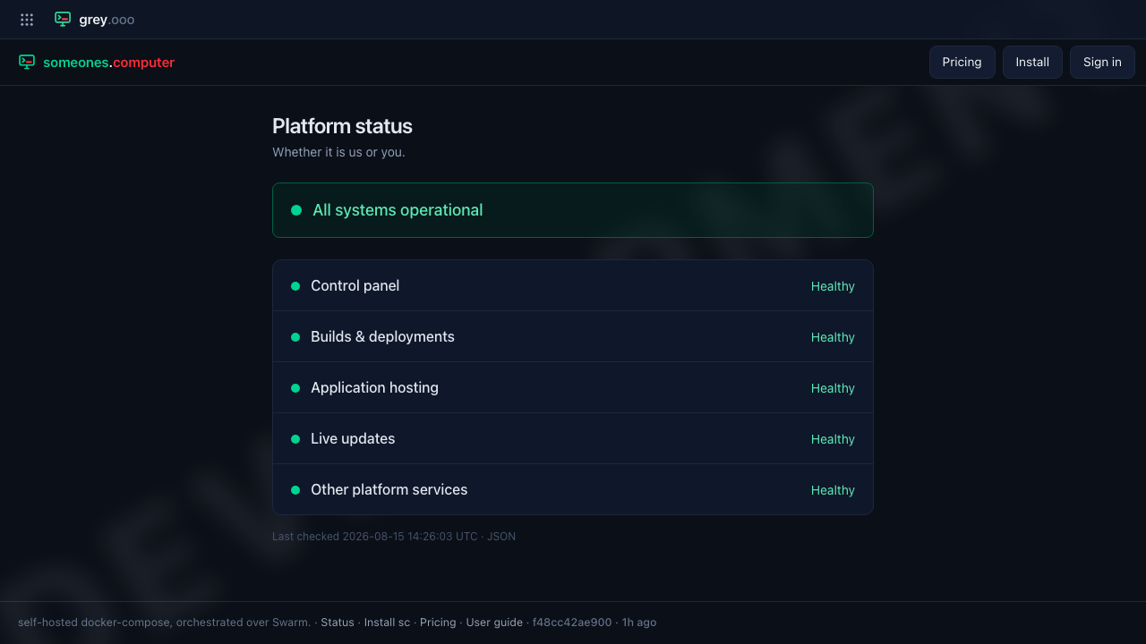The public status page, all services healthy