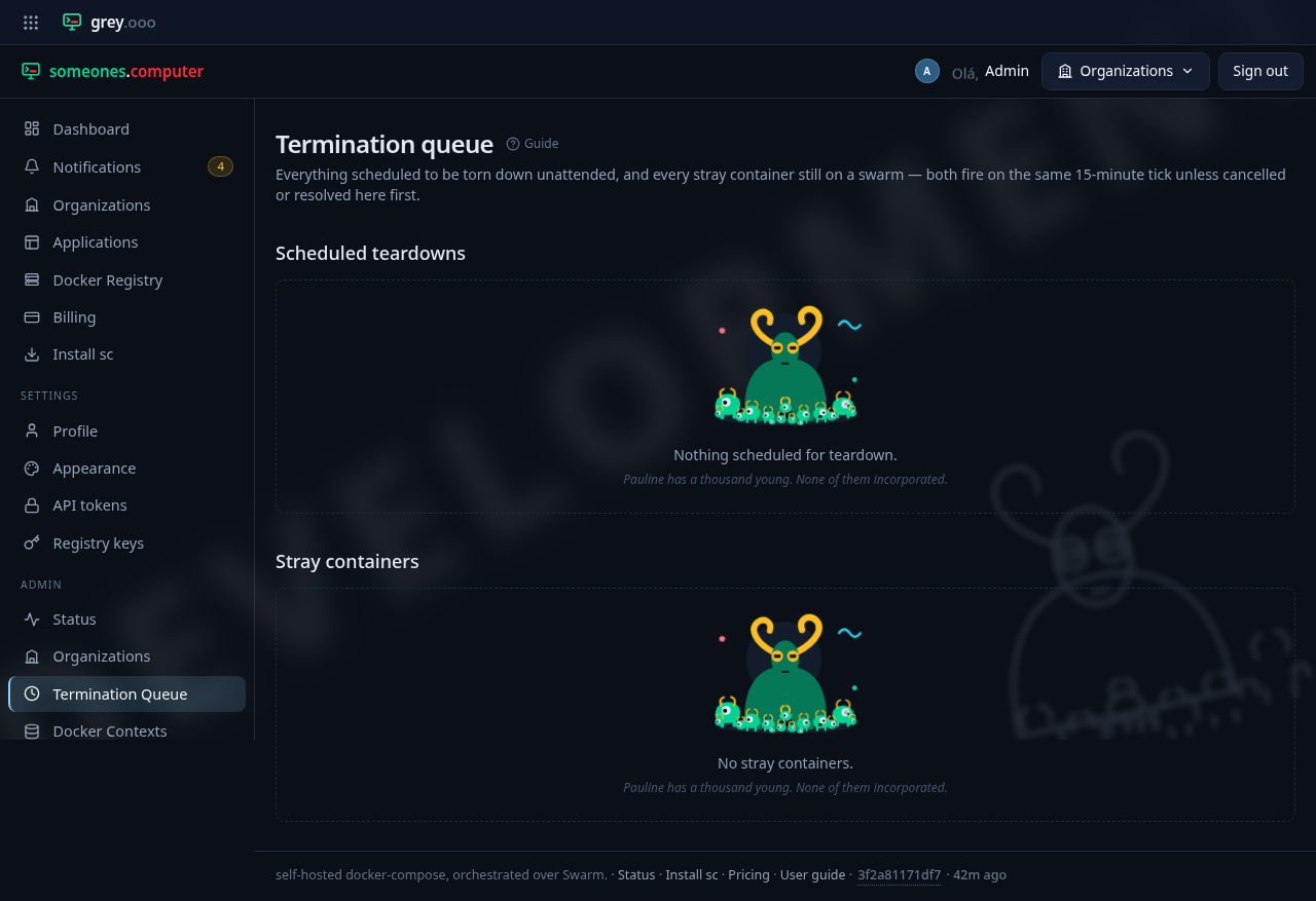 The termination queue with nothing pending
